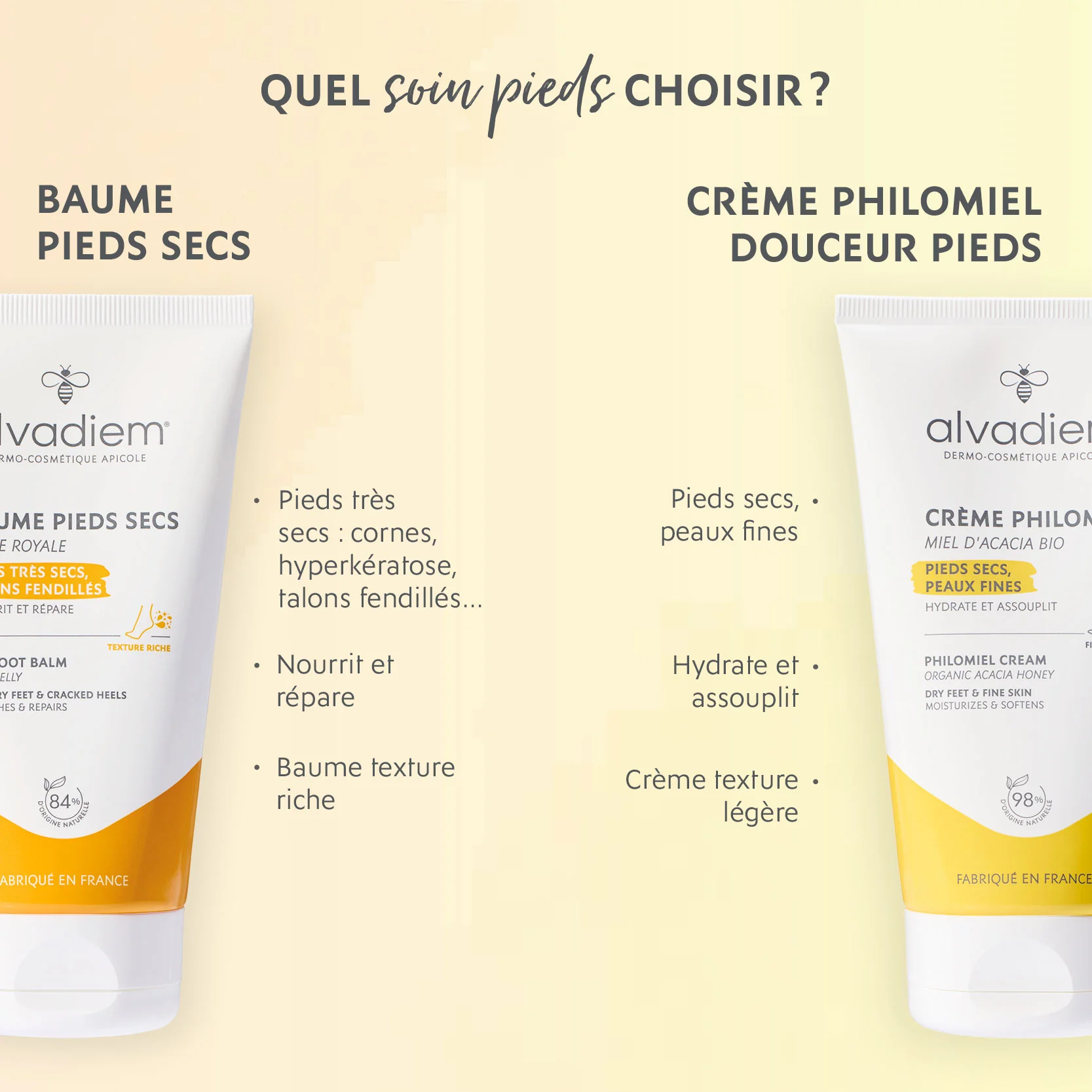 Crème Philomiel Douceur Pieds - Image 4