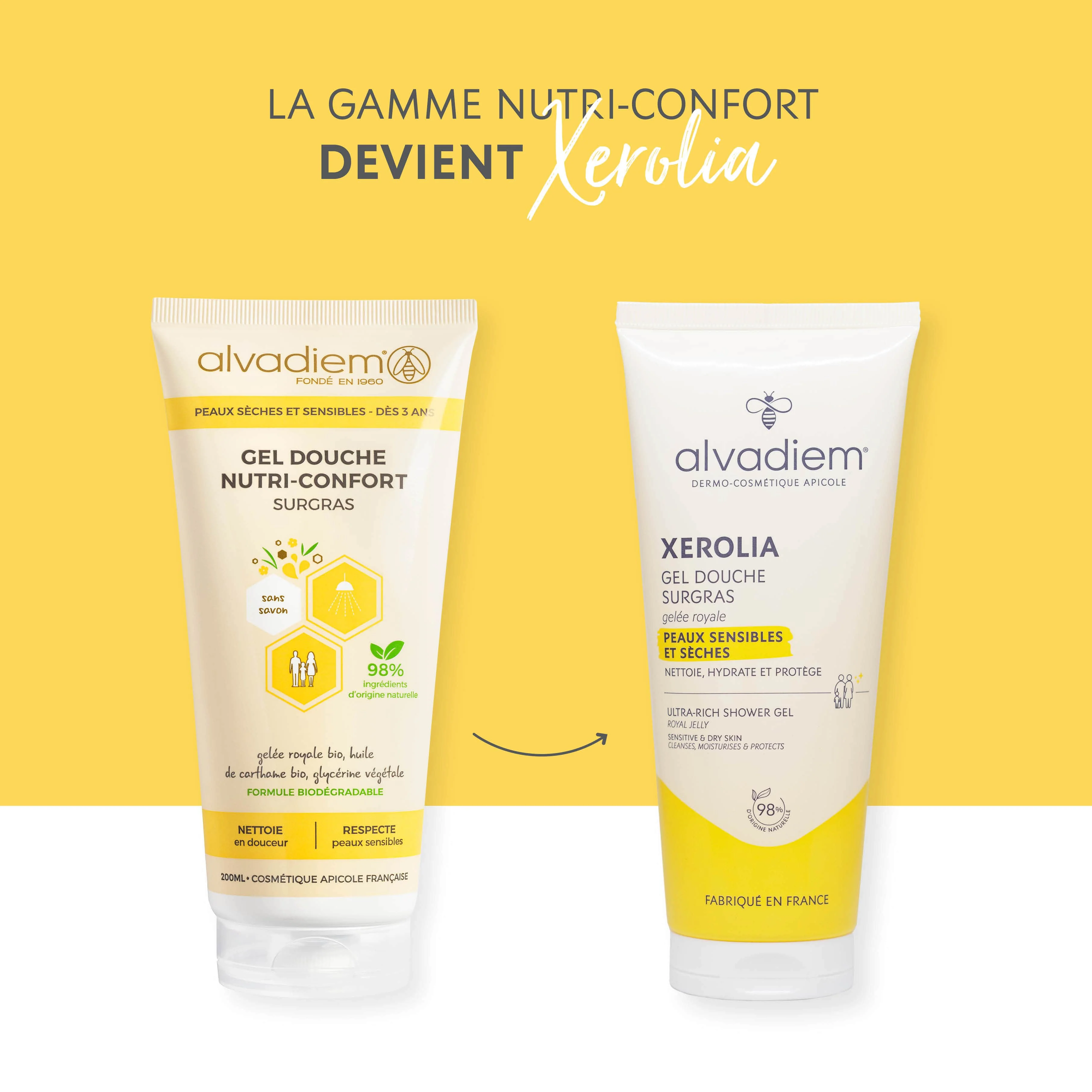 Xerolia Gel Douche Surgras - Image 6